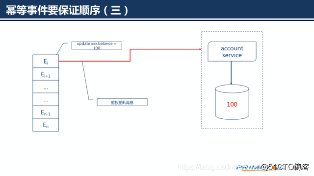 watermark,size_16,text_QDUxQ1RP5Y2a5a6i,color_FFFFFF,t_100,g_se,x_10,y_10,shadow_90,type_ZmFuZ3poZW5naGVpdGk=
