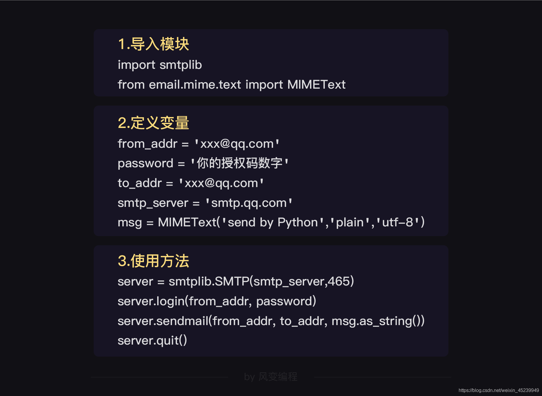 技术分享图片