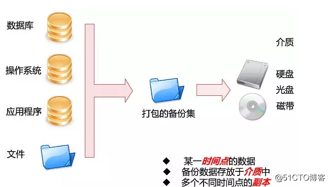 image-20210616101527183