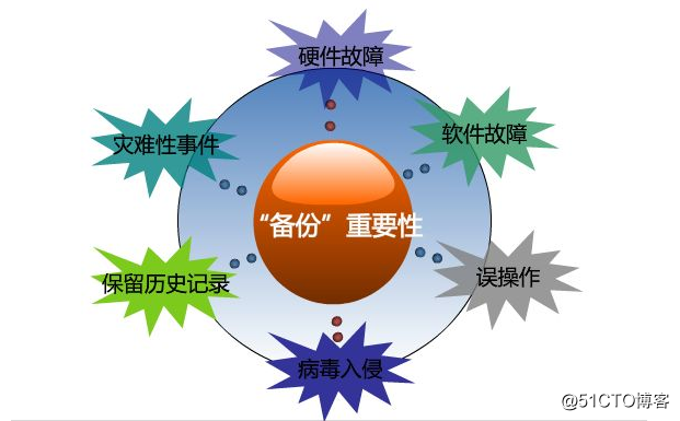 image-20210616101657368