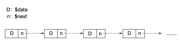 http://image1.bubuko.com/info/202107/20210718141710631054.jpg