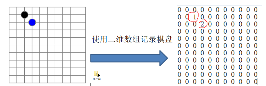 技术分享图片