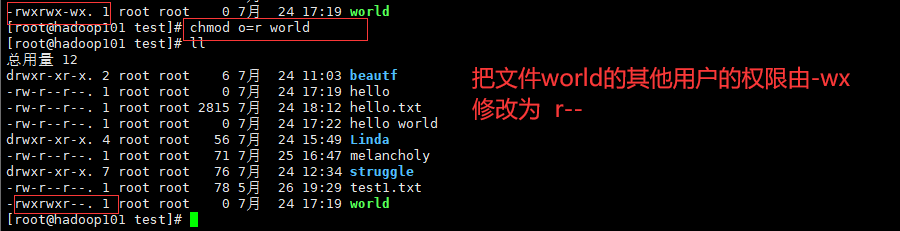技术分享图片
