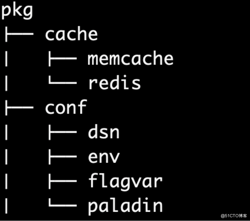 watermark,size_14,text_QDUxQ1RP5Y2a5a6i,color_FFFFFF,t_100,g_se,x_10,y_10,shadow_20,type_ZmFuZ3poZW5naGVpdGk=