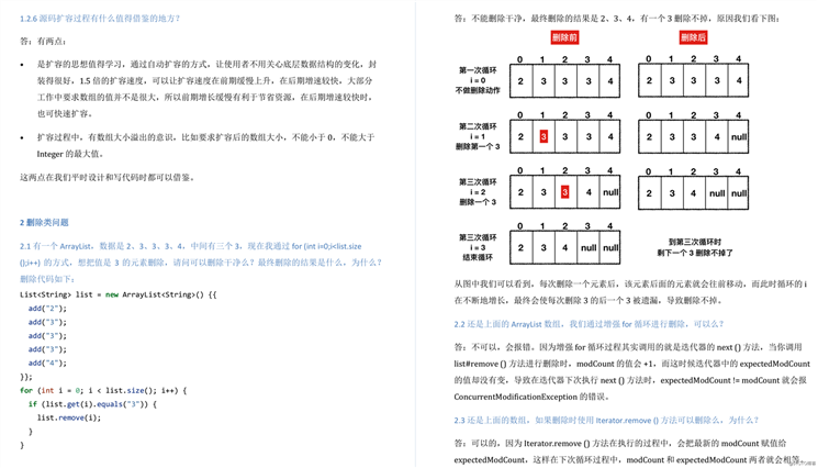 GitHub永远的神！“阿里爸爸”终于总结出15W字Java源码真题手册