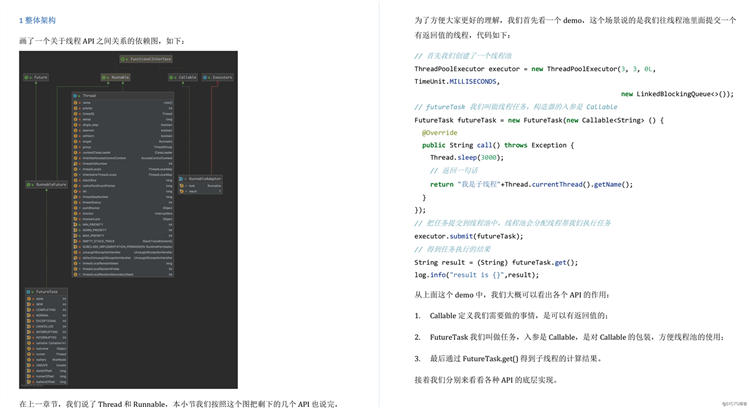 GitHub永远的神！“阿里爸爸”终于总结出15W字Java源码真题手册