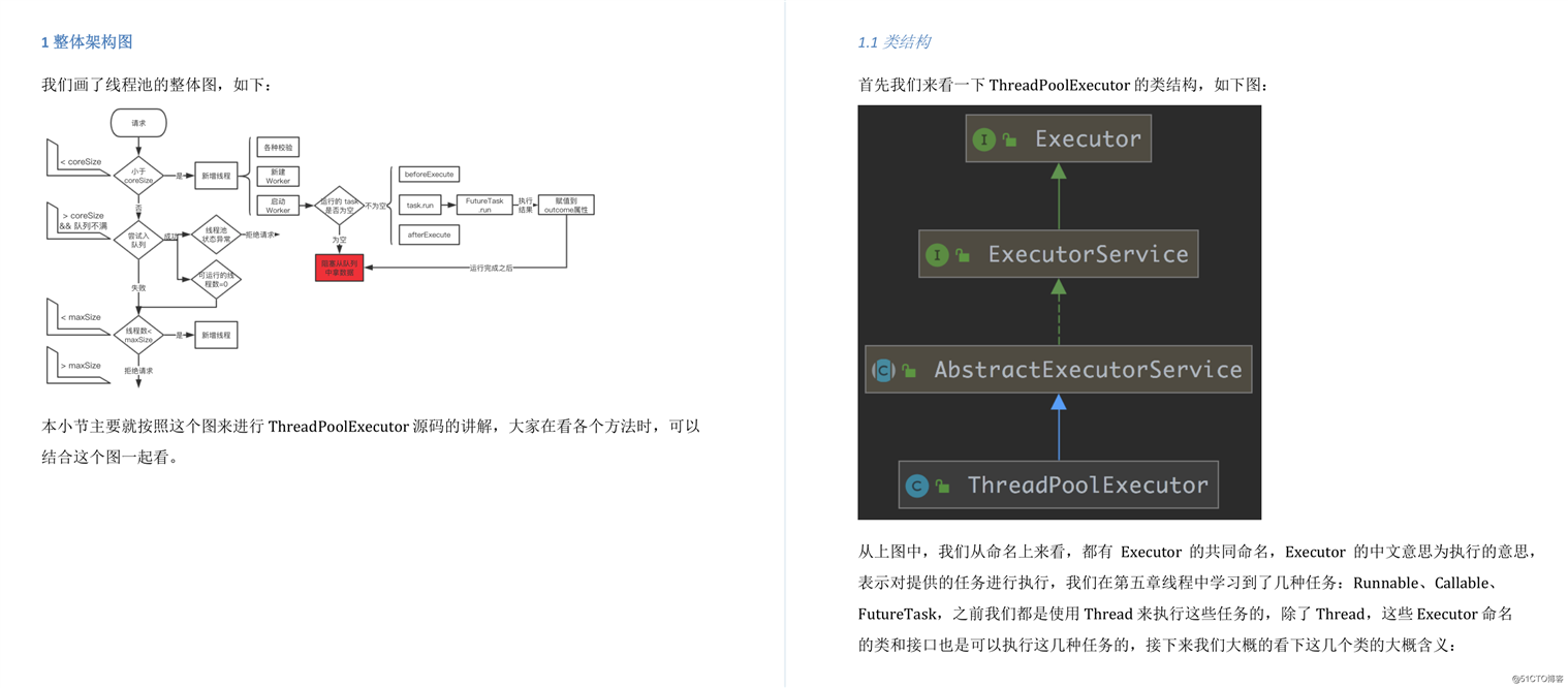 GitHub永远的神！“阿里爸爸”终于总结出15W字Java源码真题手册
