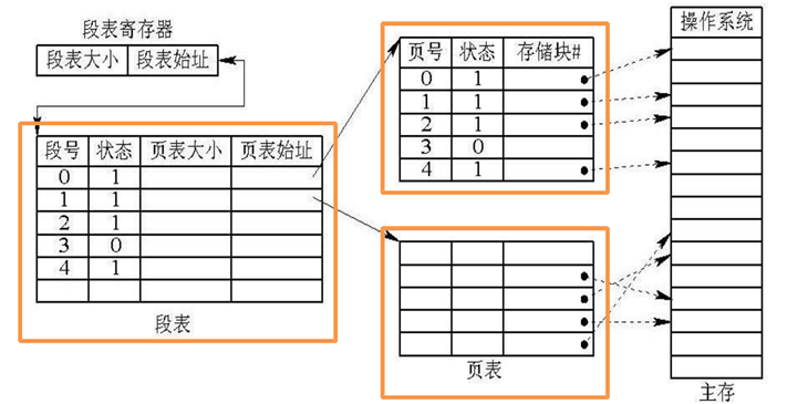 图片名称