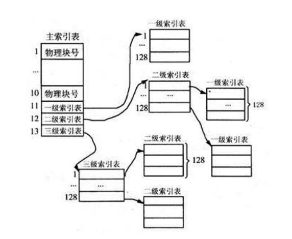 图片名称