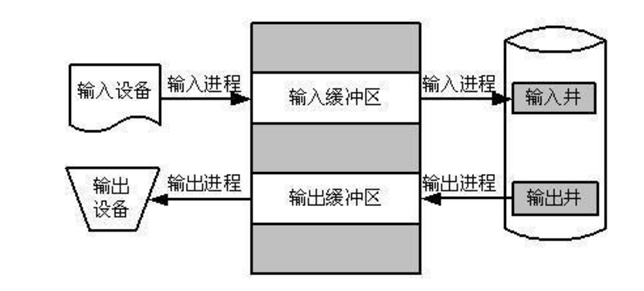 图片名称