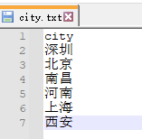 技术分享图片