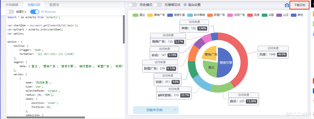 #导入MD文档图片#Flask结合ECharts实现在线可视化效果，超级详细！