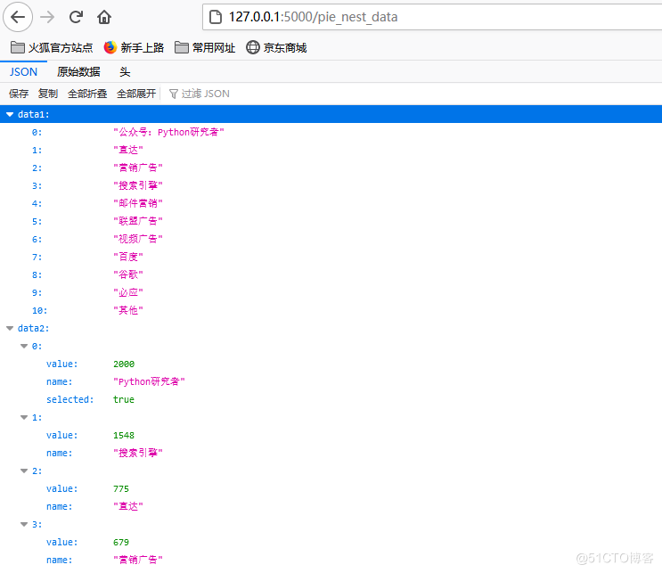 #导入MD文档图片#Flask结合ECharts实现在线可视化效果，超级详细！