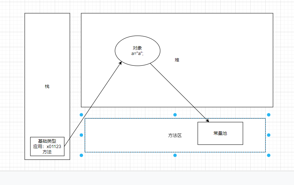 技术分享图片