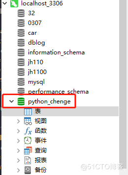 #导入MD文档图片#实战|教你用Python玩转Mysql