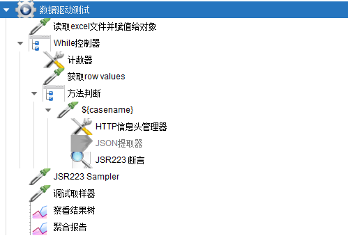 技术分享图片