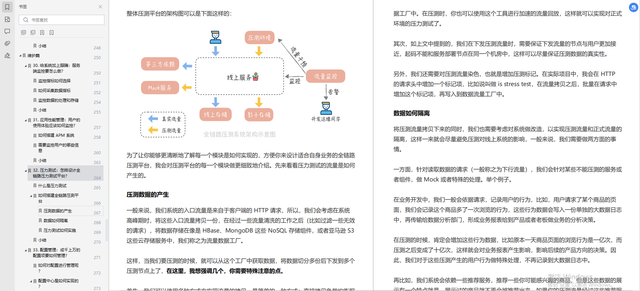 互联网寒冬！阿里架构师的Java知识地图，Java集合面试常用的问题