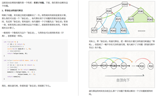 互联网寒冬！阿里架构师的Java知识地图，Java集合面试常用的问题