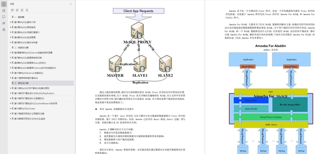 互联网寒冬！阿里架构师的Java知识地图，Java集合面试常用的问题