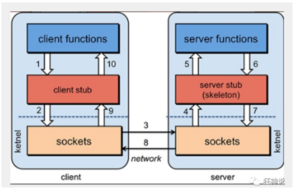 image-20210810204734371