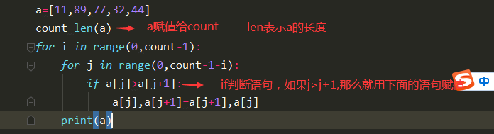 技术分享图片